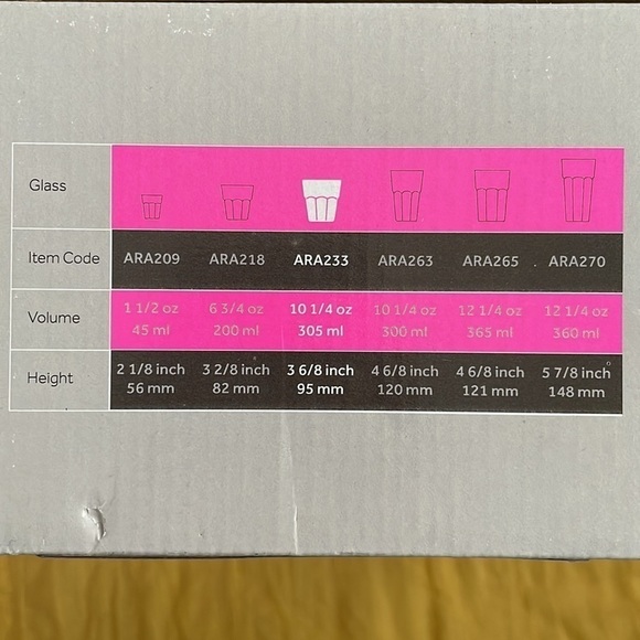 Brand New Colorful Drinking Glasses Set of 6 10.25 Oz Glass Cups Dishwasher Safe - Picture 7 of 16